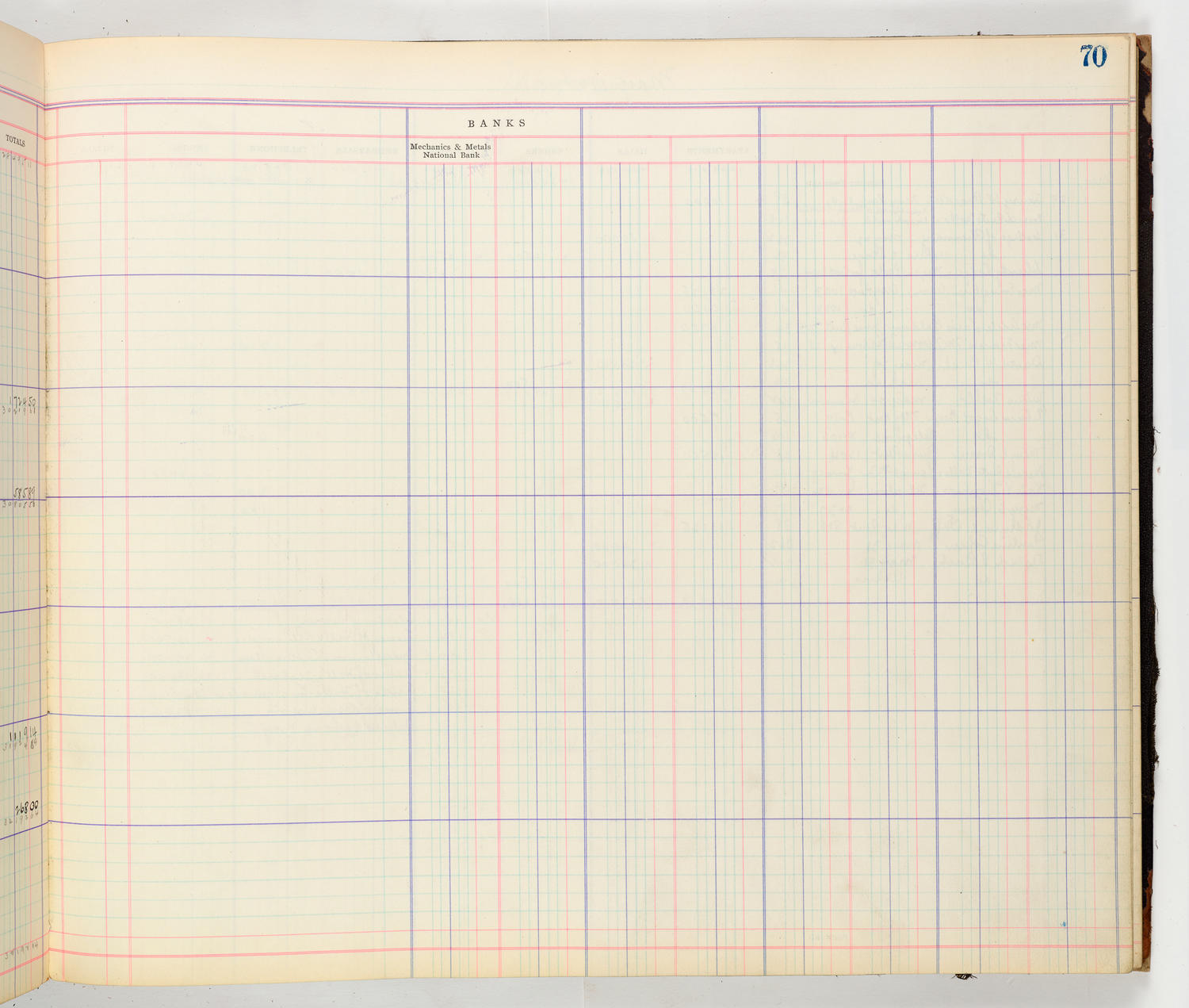 Music Hall Accounting Ledger Cash Book, volume 8, page 70b