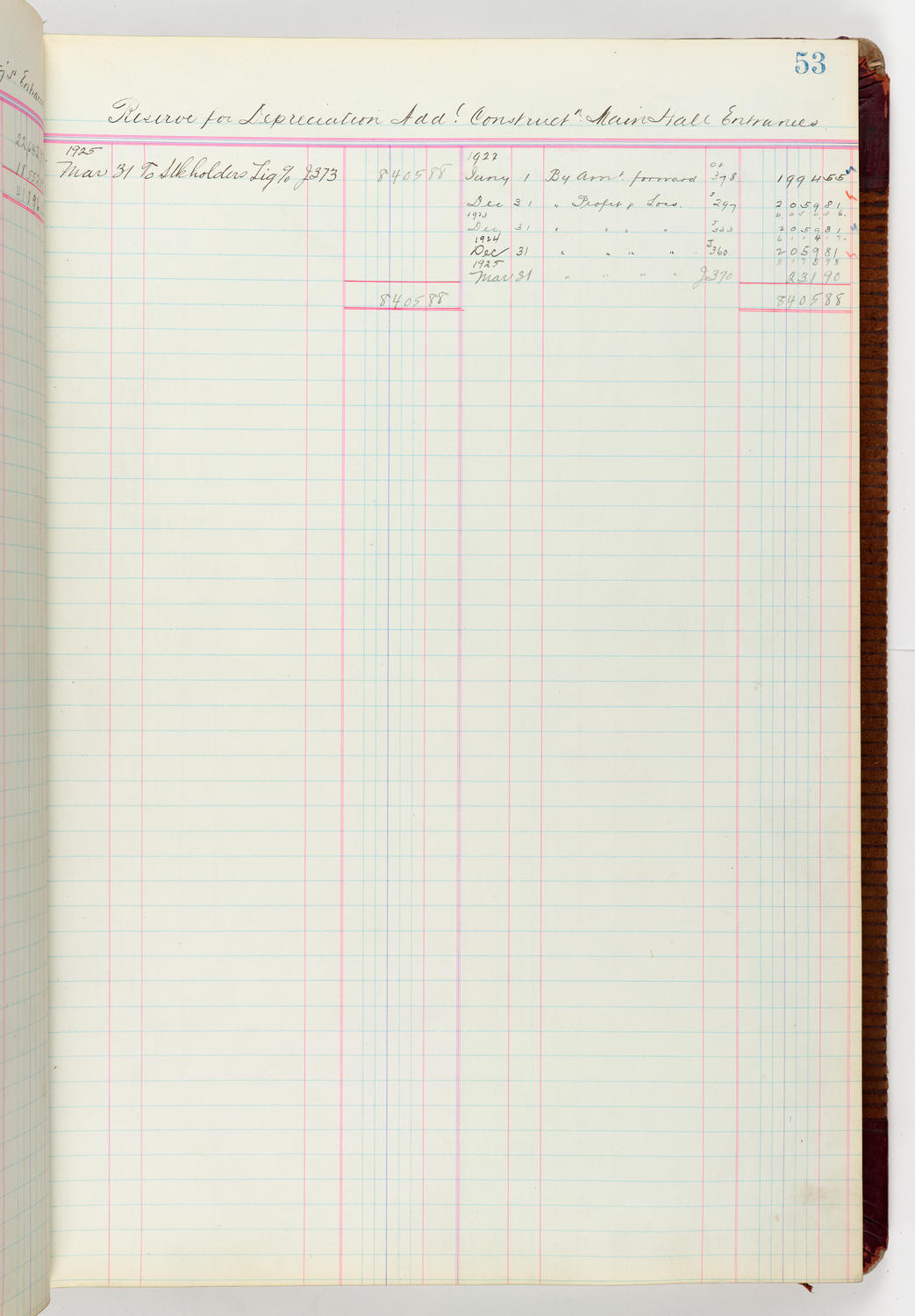 Music Hall Accounting Ledger Journal, volume 6, page 53