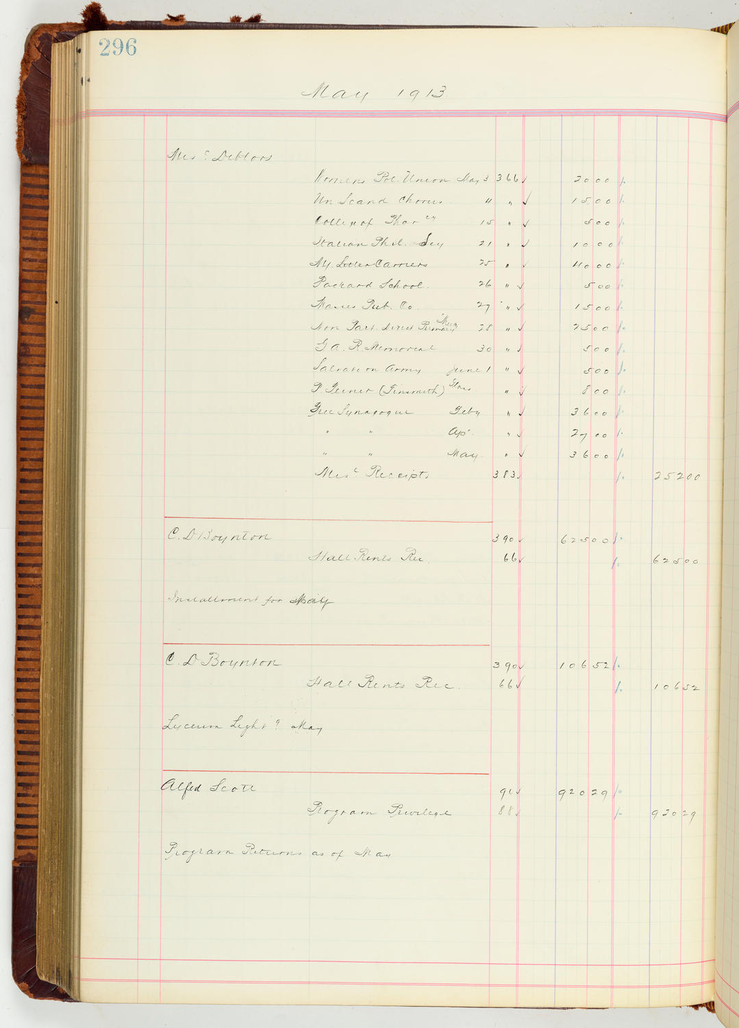 Music Hall Accounting Ledger Journal, volume 7, page 296