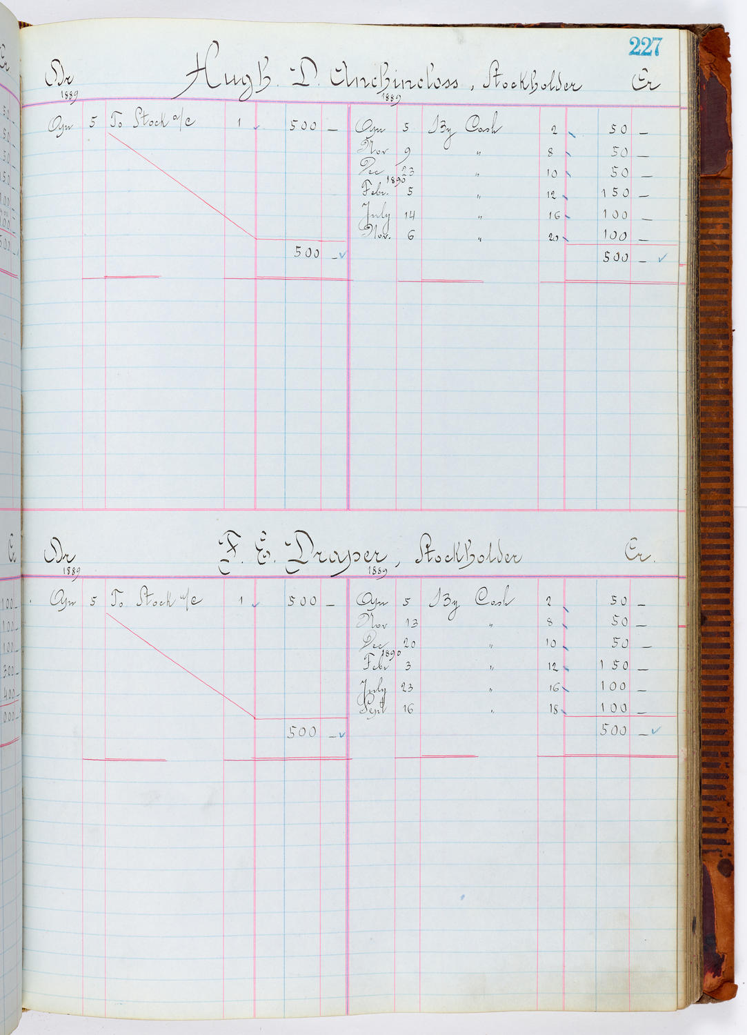 Music Hall Accounting Ledger, volume 1, page 227