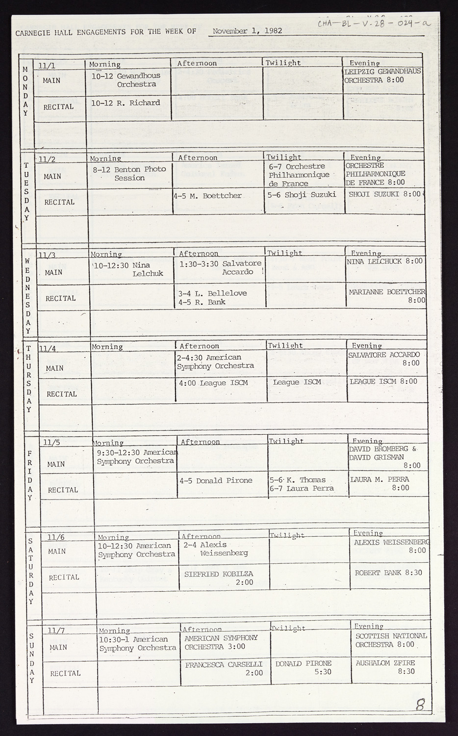 Carnegie Hall Booking Ledger, volume 28, page 24a