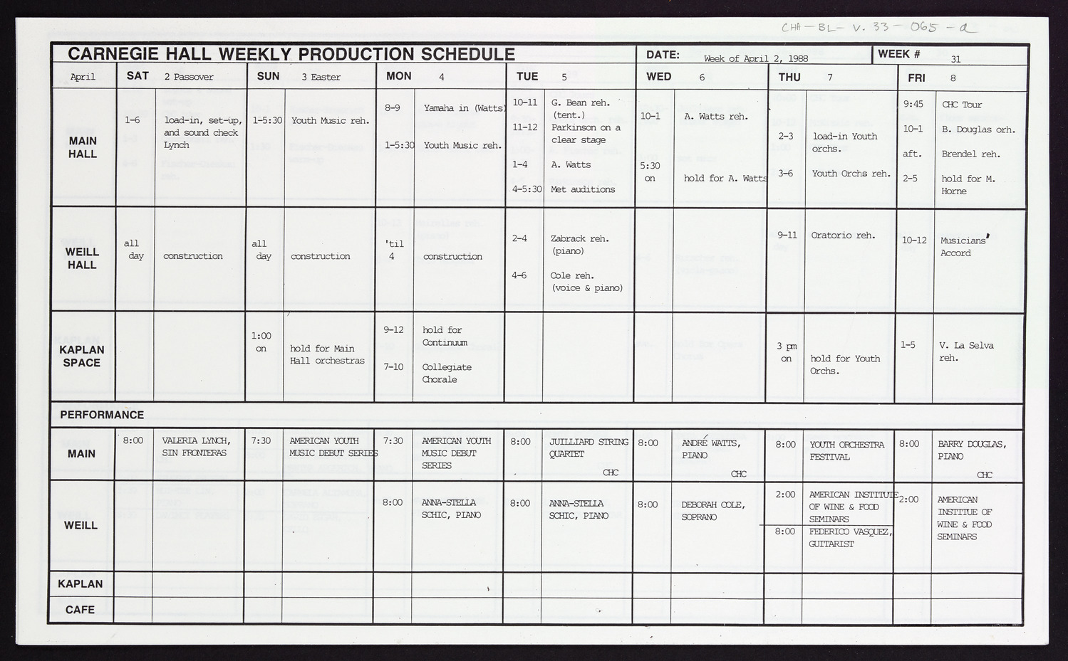 Carnegie Hall Booking Ledger, volume 33, page 65a