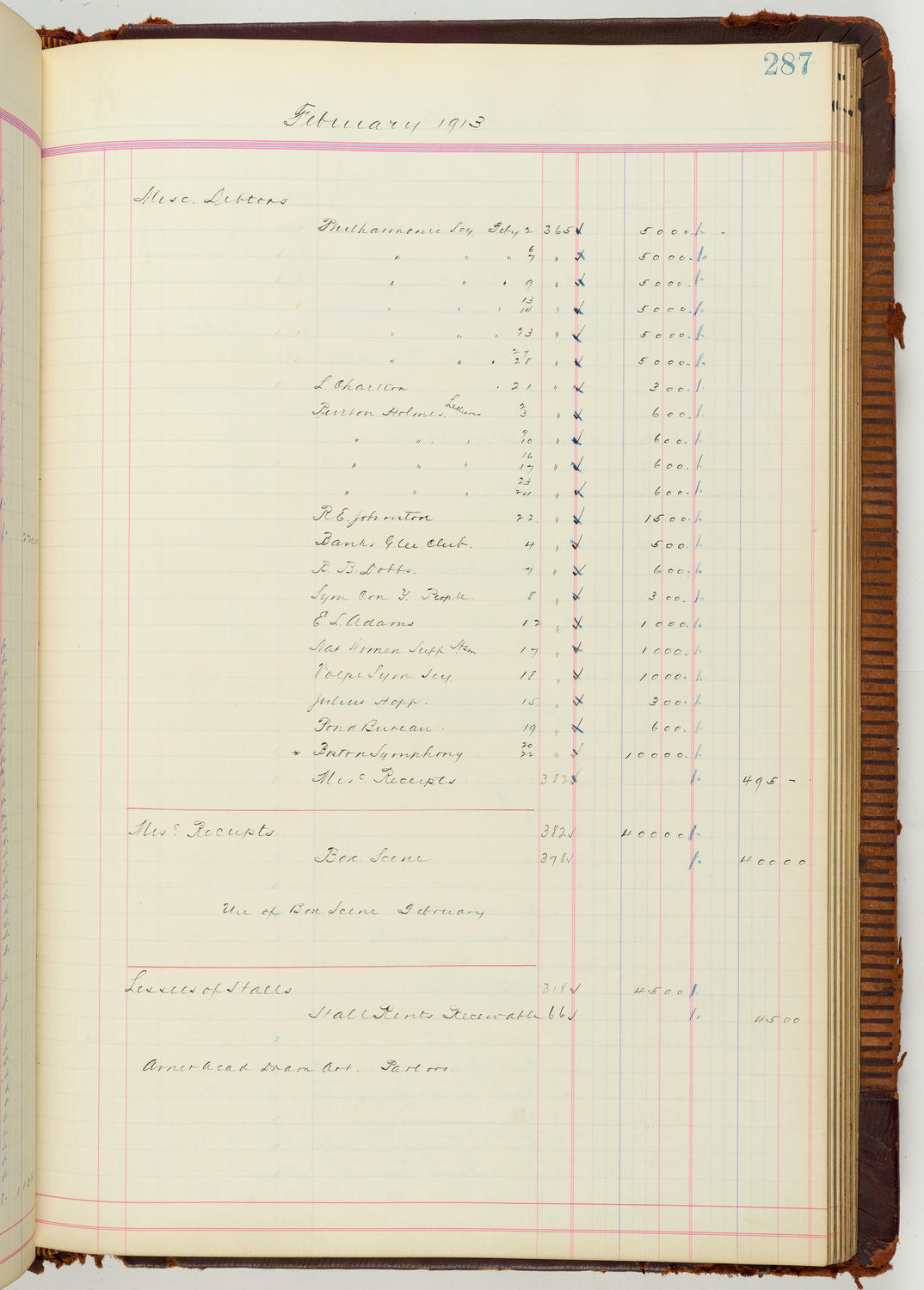 Music Hall Accounting Ledger Journal, volume 7, page 287