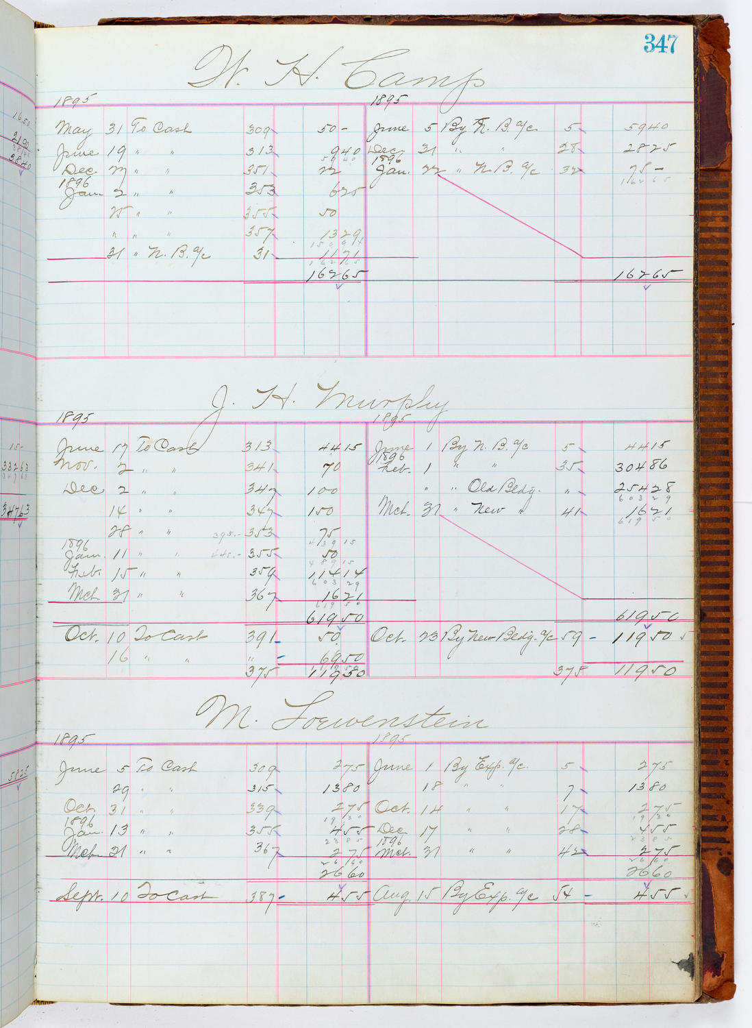 Music Hall Accounting Ledger, volume 1, page 347