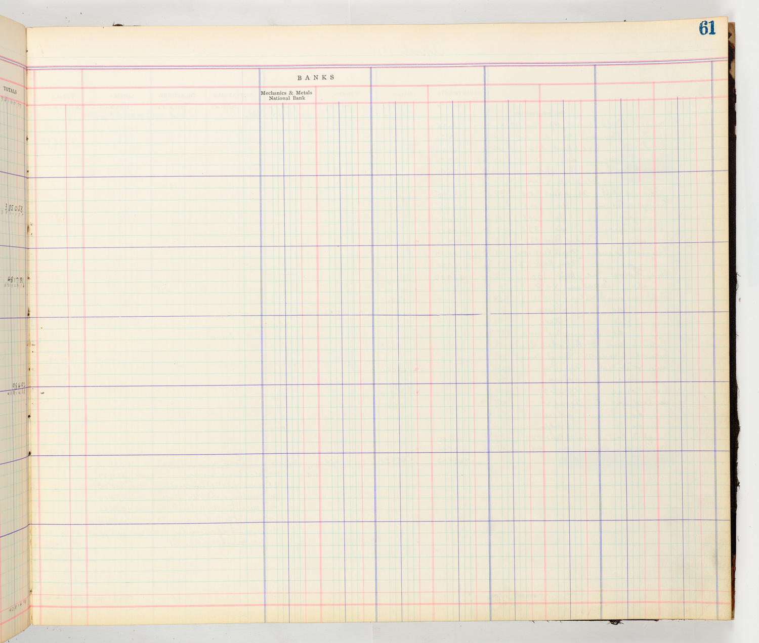 Music Hall Accounting Ledger Cash Book, volume 8, page 61b