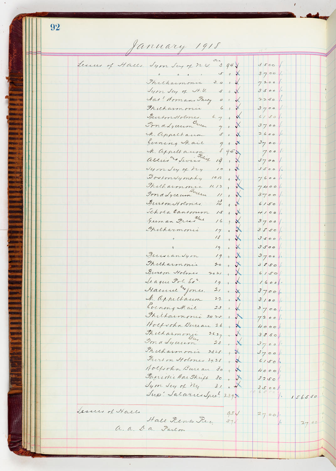 Music Hall Accounting Ledger, volume 5, page 92