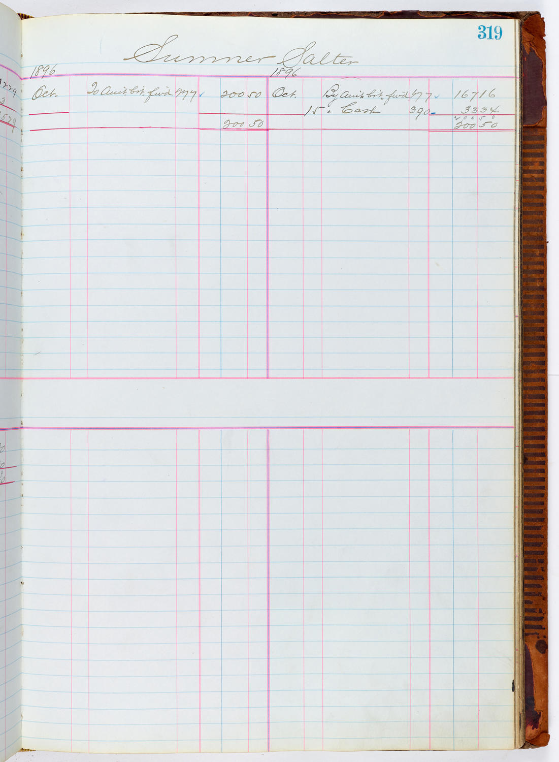 Music Hall Accounting Ledger, volume 1, page 319