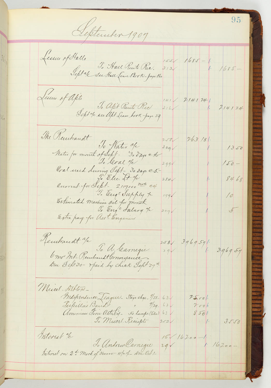 Music Hall Accounting Ledger Journal, volume 7, page 95
