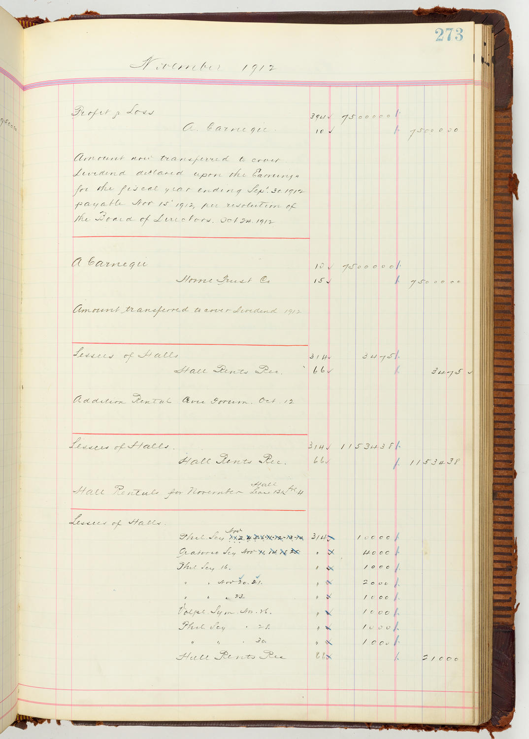 Music Hall Accounting Ledger Journal, volume 7, page 273
