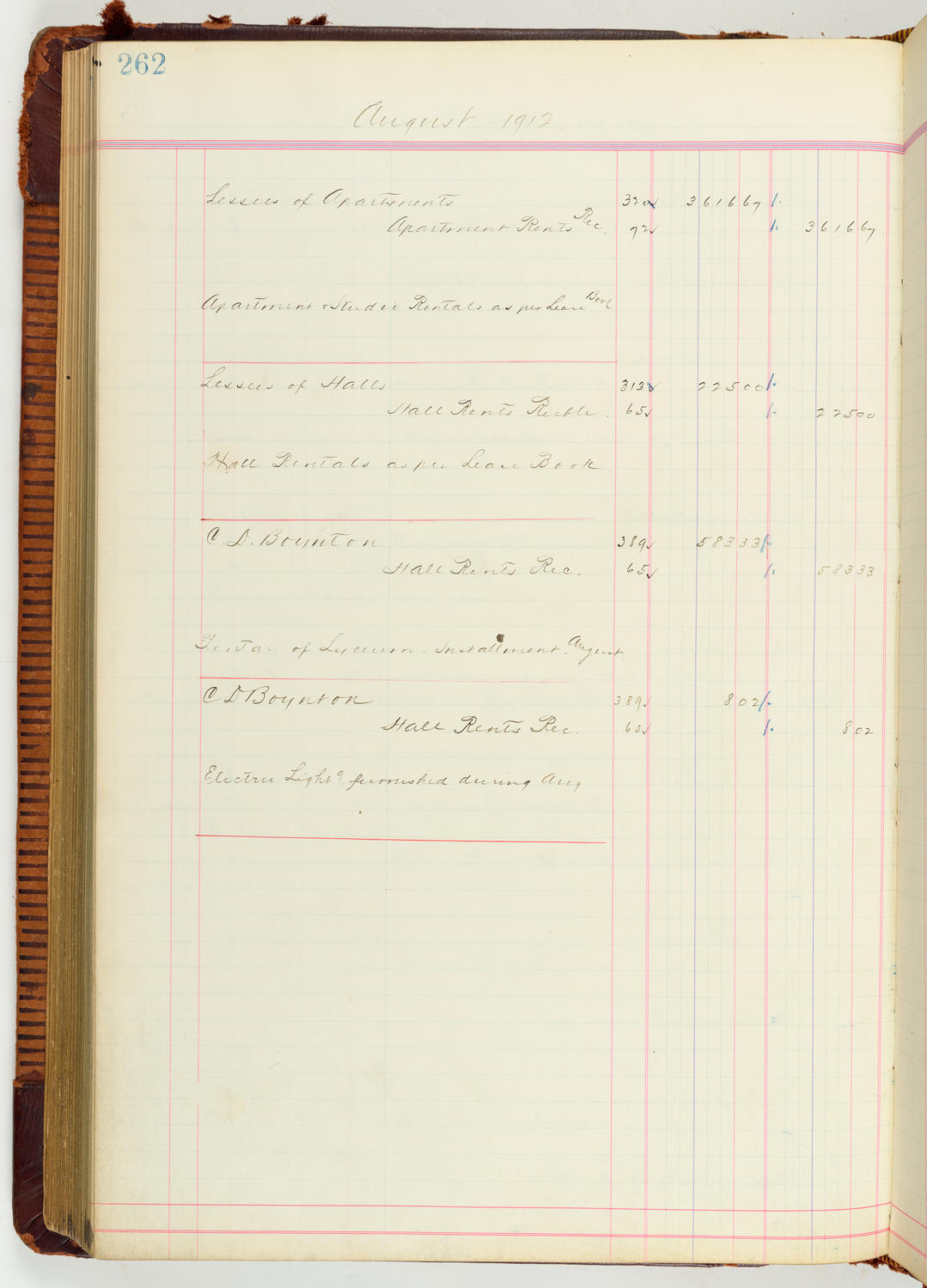 Music Hall Accounting Ledger Journal, volume 7, page 262