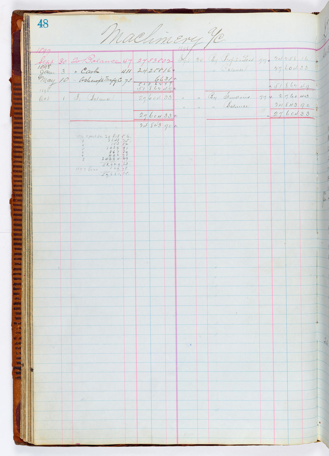 Music Hall Accounting Ledger, volume 1, page 48