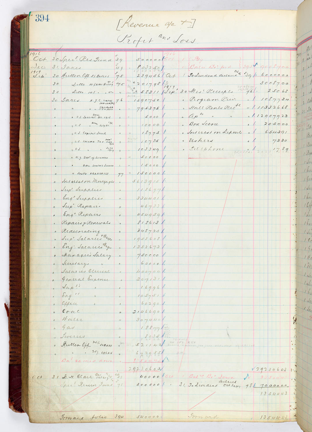 Music Hall Accounting Ledger, volume 4, page 394