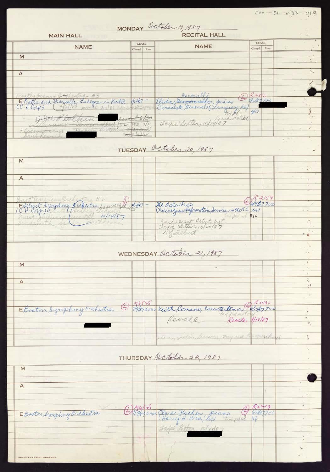 Carnegie Hall Booking Ledger, volume 33, page 18