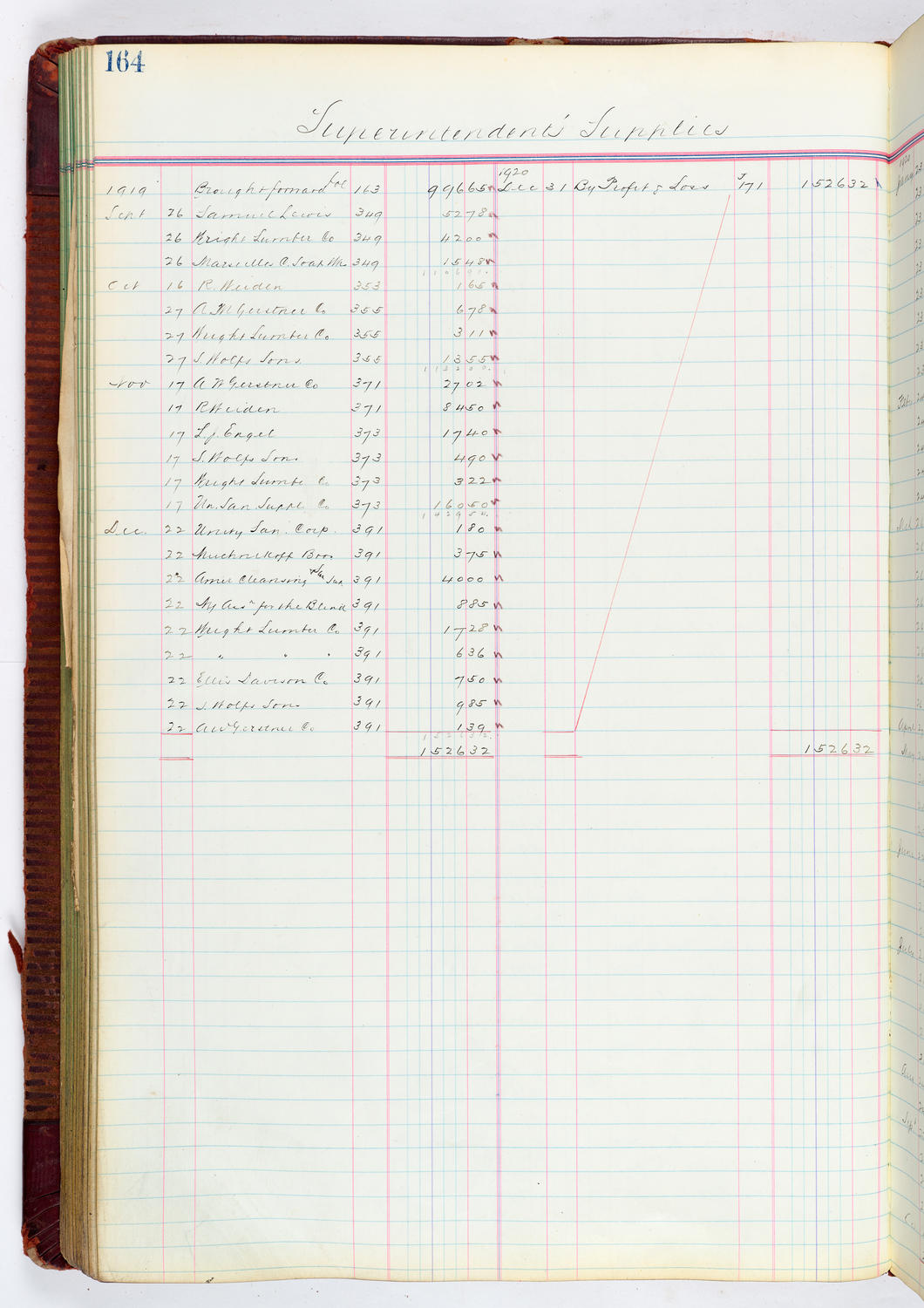 Music Hall Accounting Ledger, volume 4, page 164