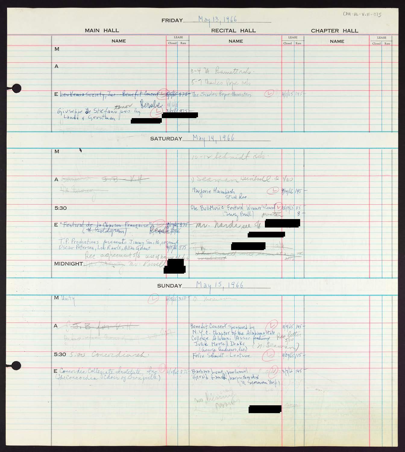 Carnegie Hall Booking Ledger, volume 11, page 75