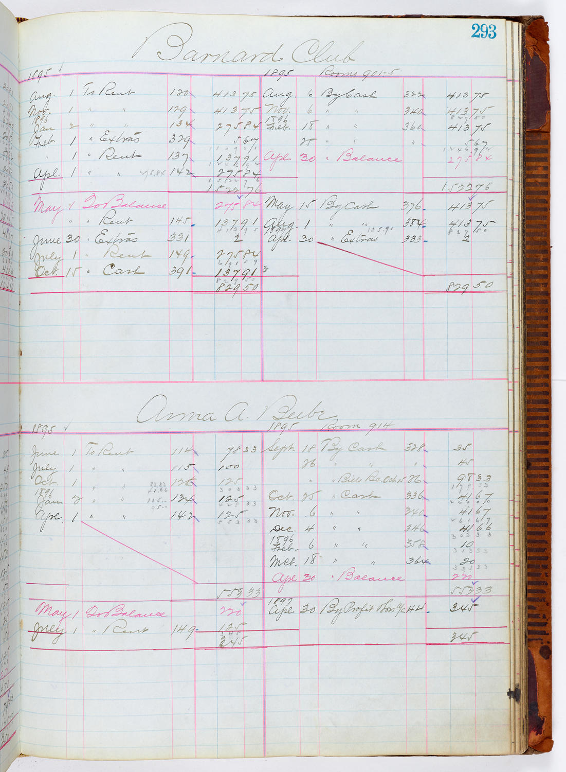 Music Hall Accounting Ledger, volume 1, page 293