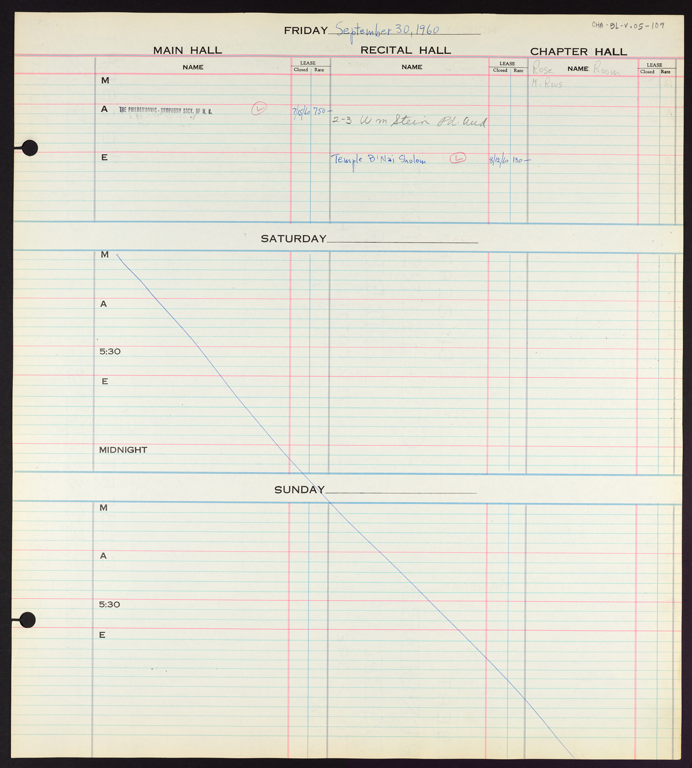 Carnegie Hall Booking Ledger, volume 5, page 109