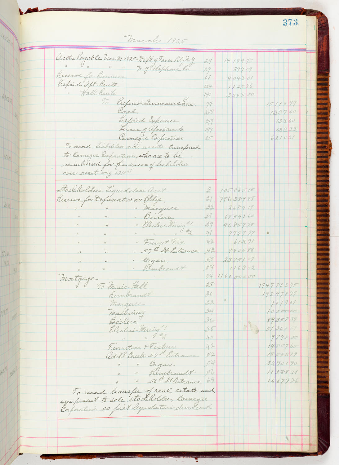 Music Hall Accounting Ledger, volume 5, page 373