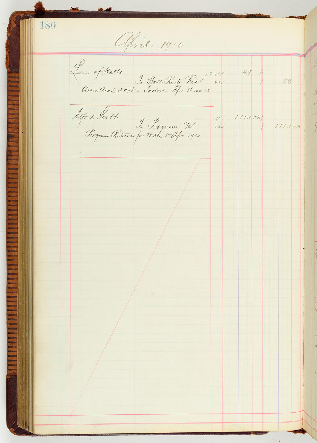 Music Hall Accounting Ledger Journal, volume 7, page 180