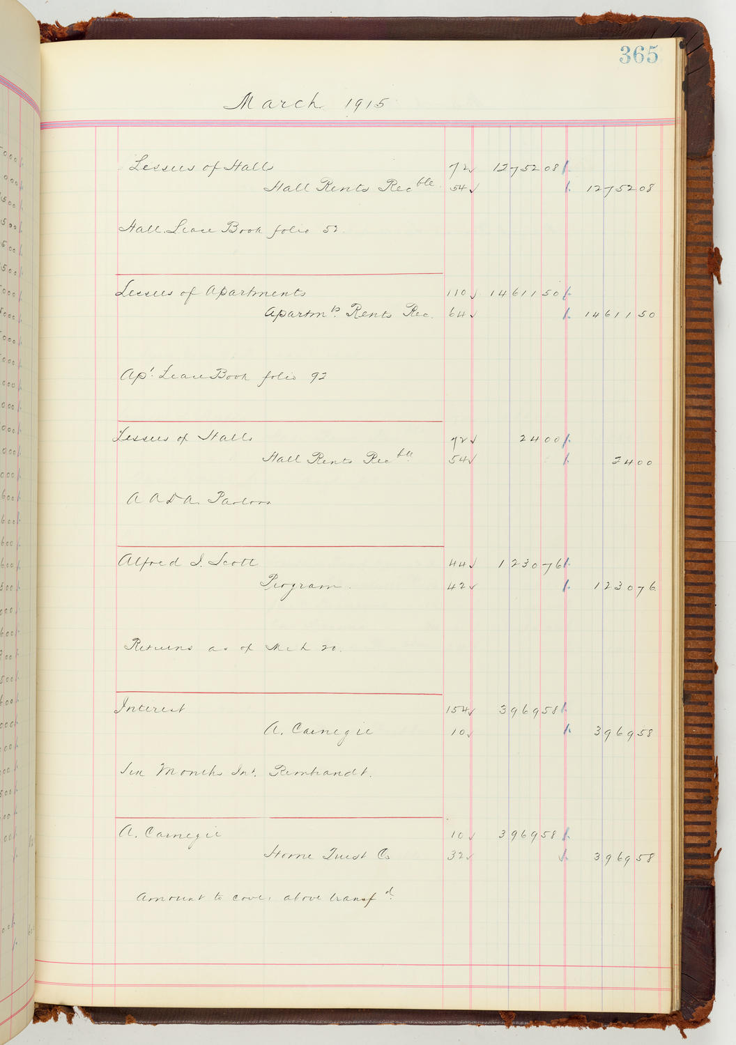 Music Hall Accounting Ledger Journal, volume 7, page 365