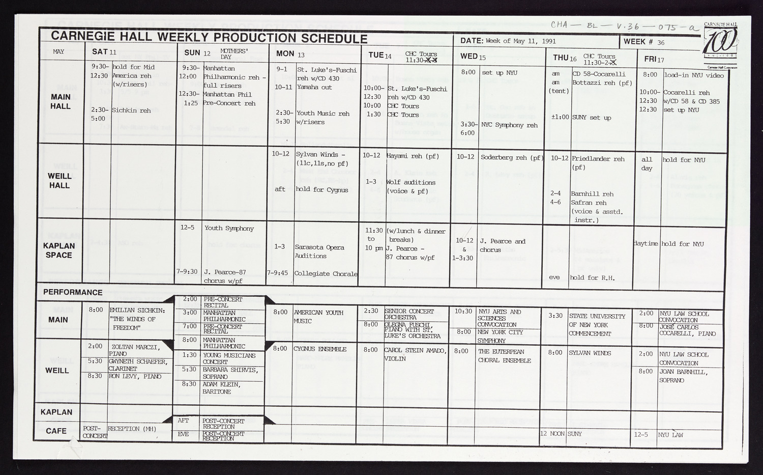 Carnegie Hall Booking Ledger, volume 36, page 75a