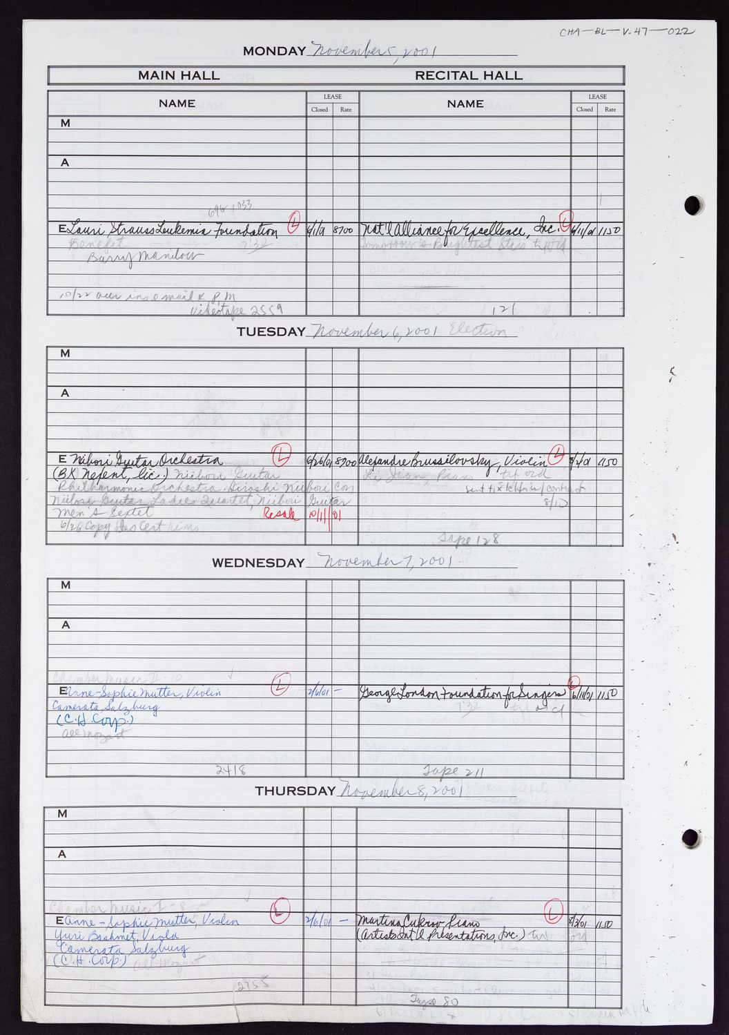 Carnegie Hall Booking Ledger, volume 47, page 22