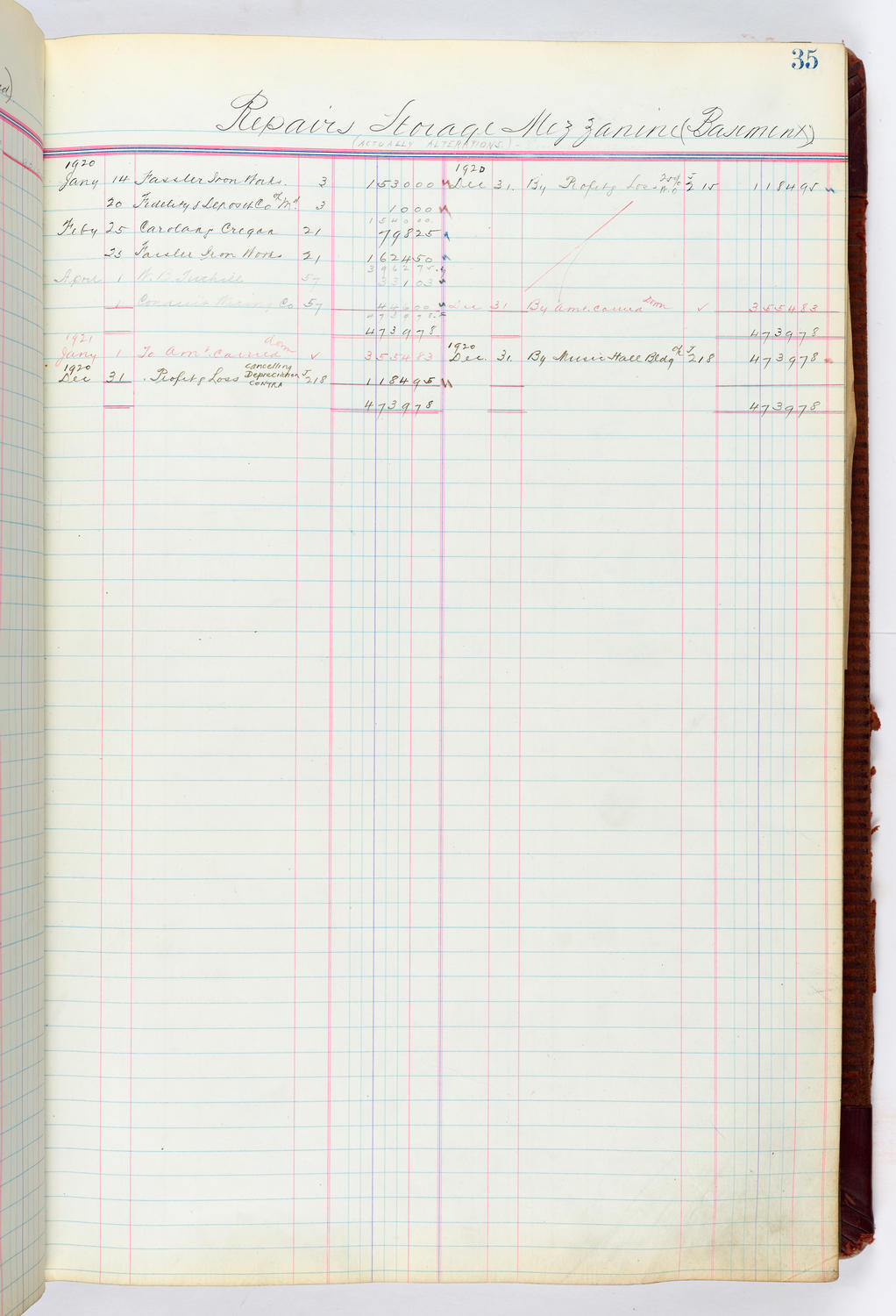 Music Hall Accounting Ledger, volume 4, page 35