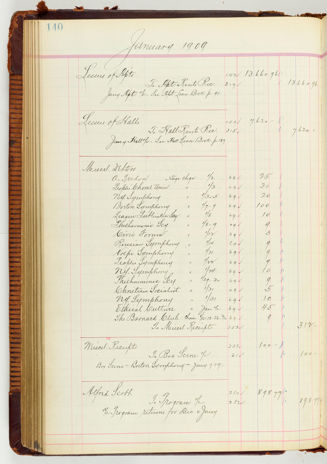 Music Hall Accounting Ledger Journal, volume 7, page 140