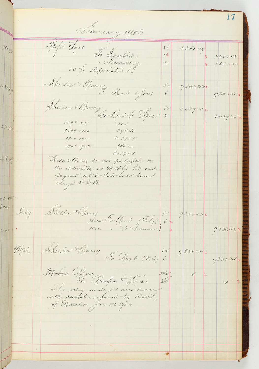 Music Hall Accounting Ledger Journal, volume 7, page 17