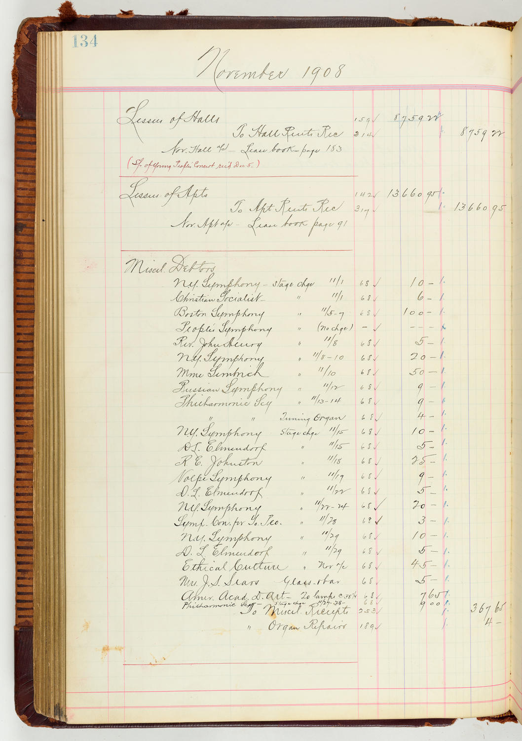 Music Hall Accounting Ledger Journal, volume 7, page 134