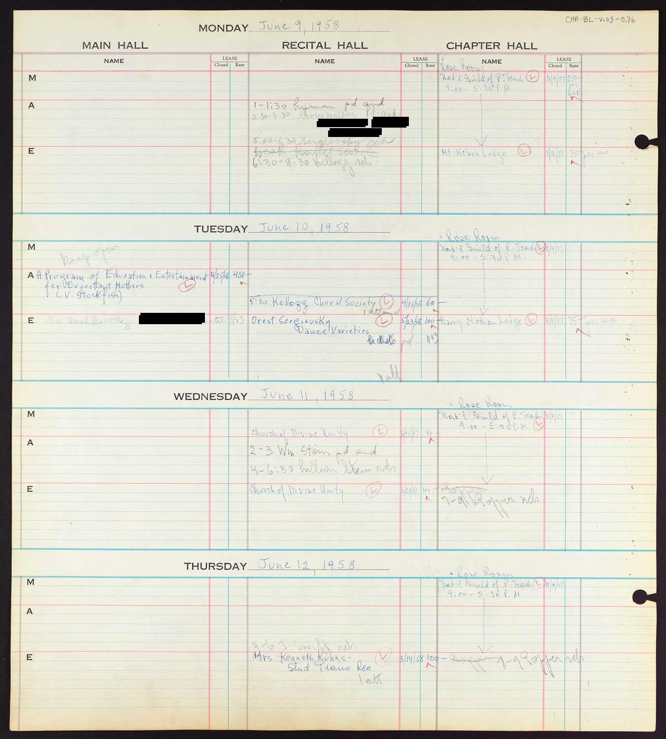 Carnegie Hall Booking Ledger, volume 3, page 76