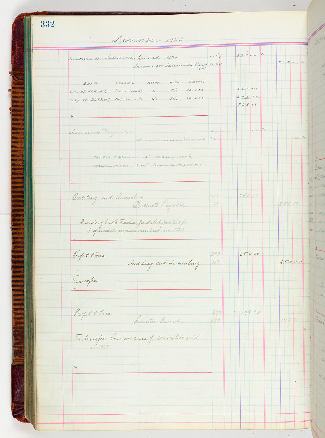 Music Hall Accounting Ledger, volume 5, page 332