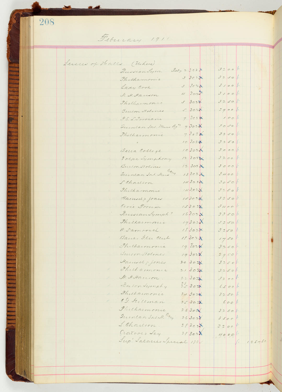 Music Hall Accounting Ledger Journal, volume 7, page 208