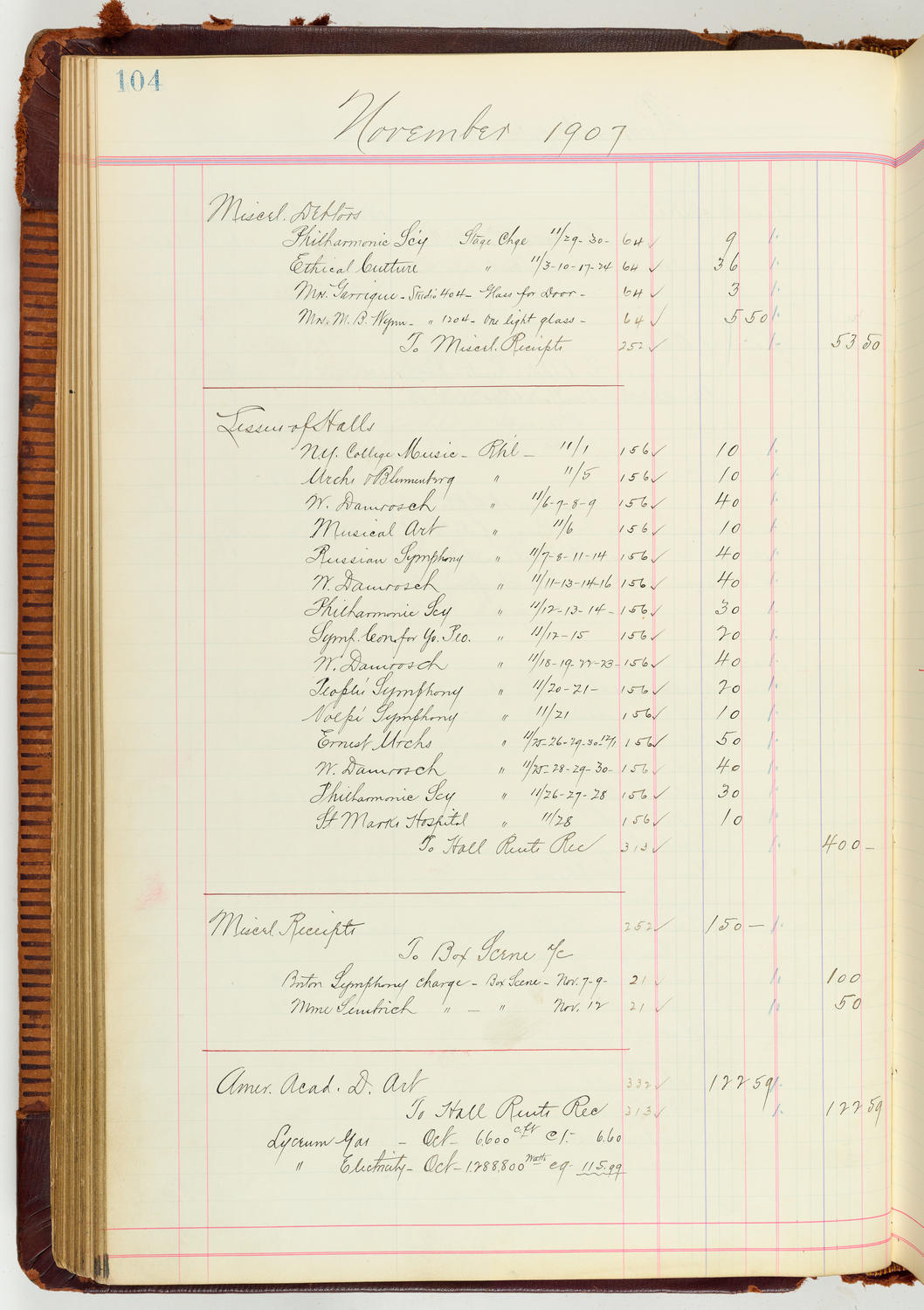 Music Hall Accounting Ledger Journal, volume 7, page 104