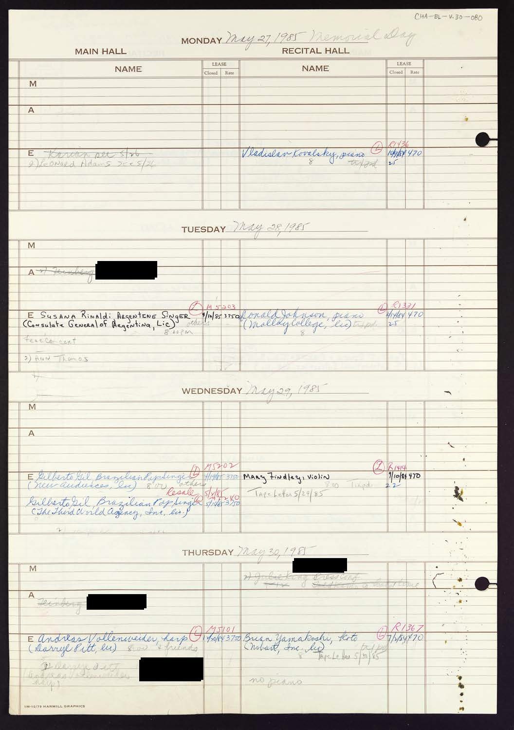 Carnegie Hall Booking Ledger, volume 30, page 80