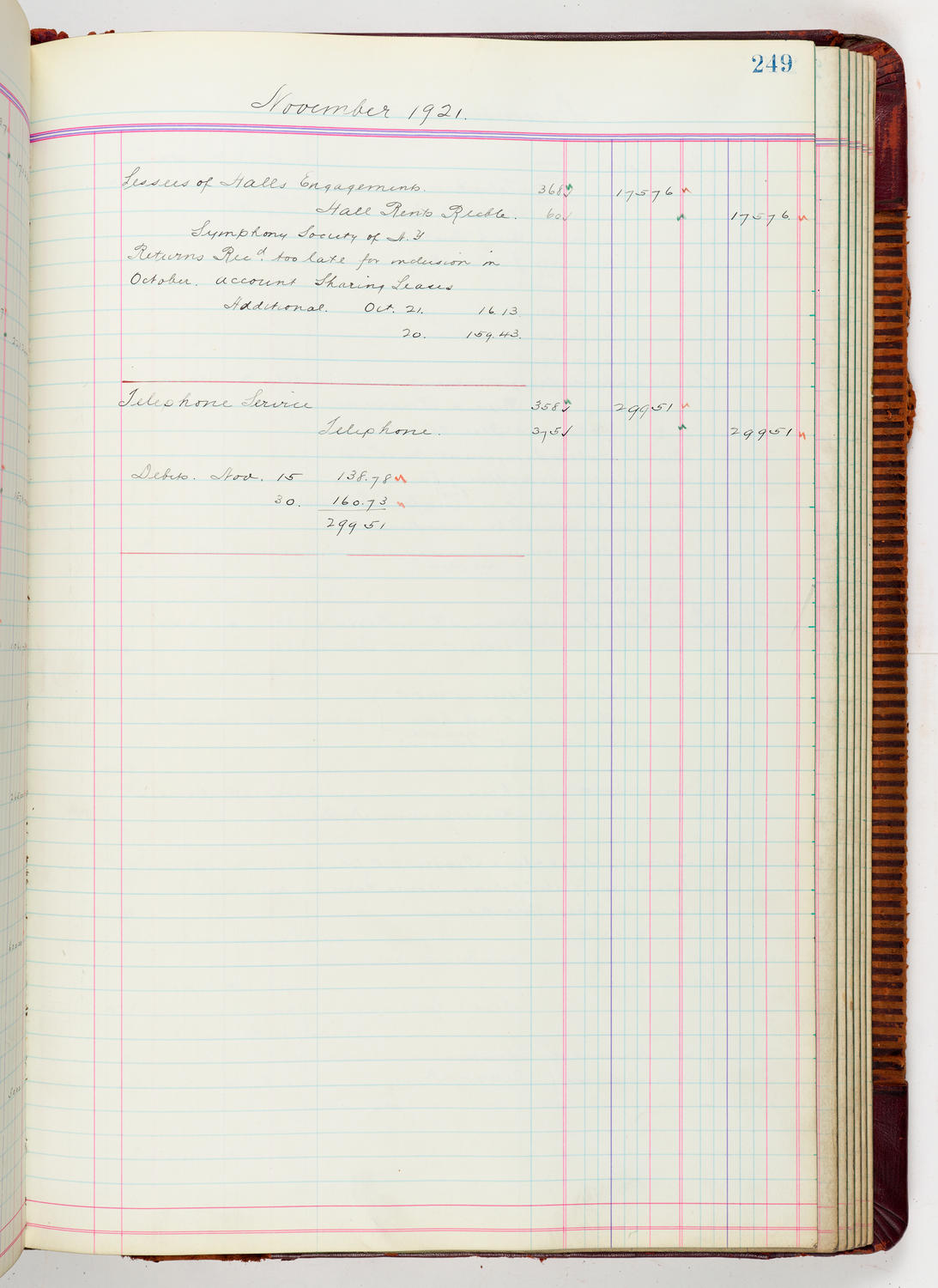 Music Hall Accounting Ledger, volume 5, page 249