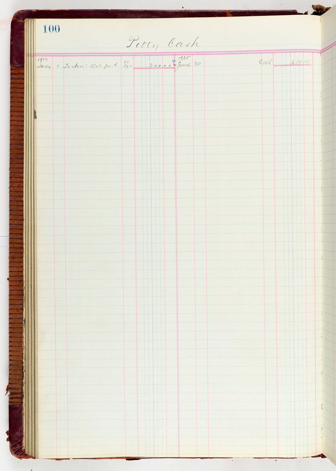 Music Hall Accounting Ledger Journal, volume 6, page 100