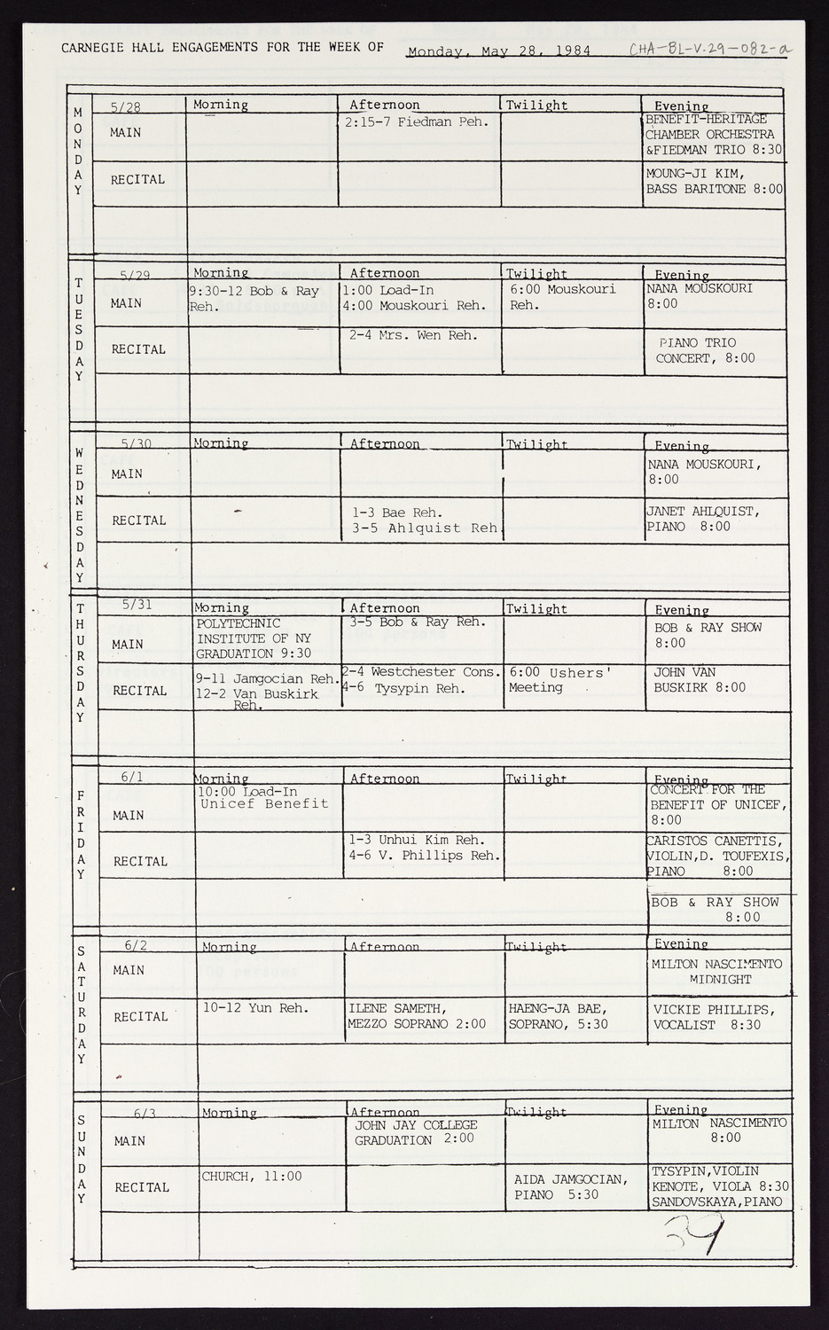 Carnegie Hall Booking Ledger, volume 29, page 82a