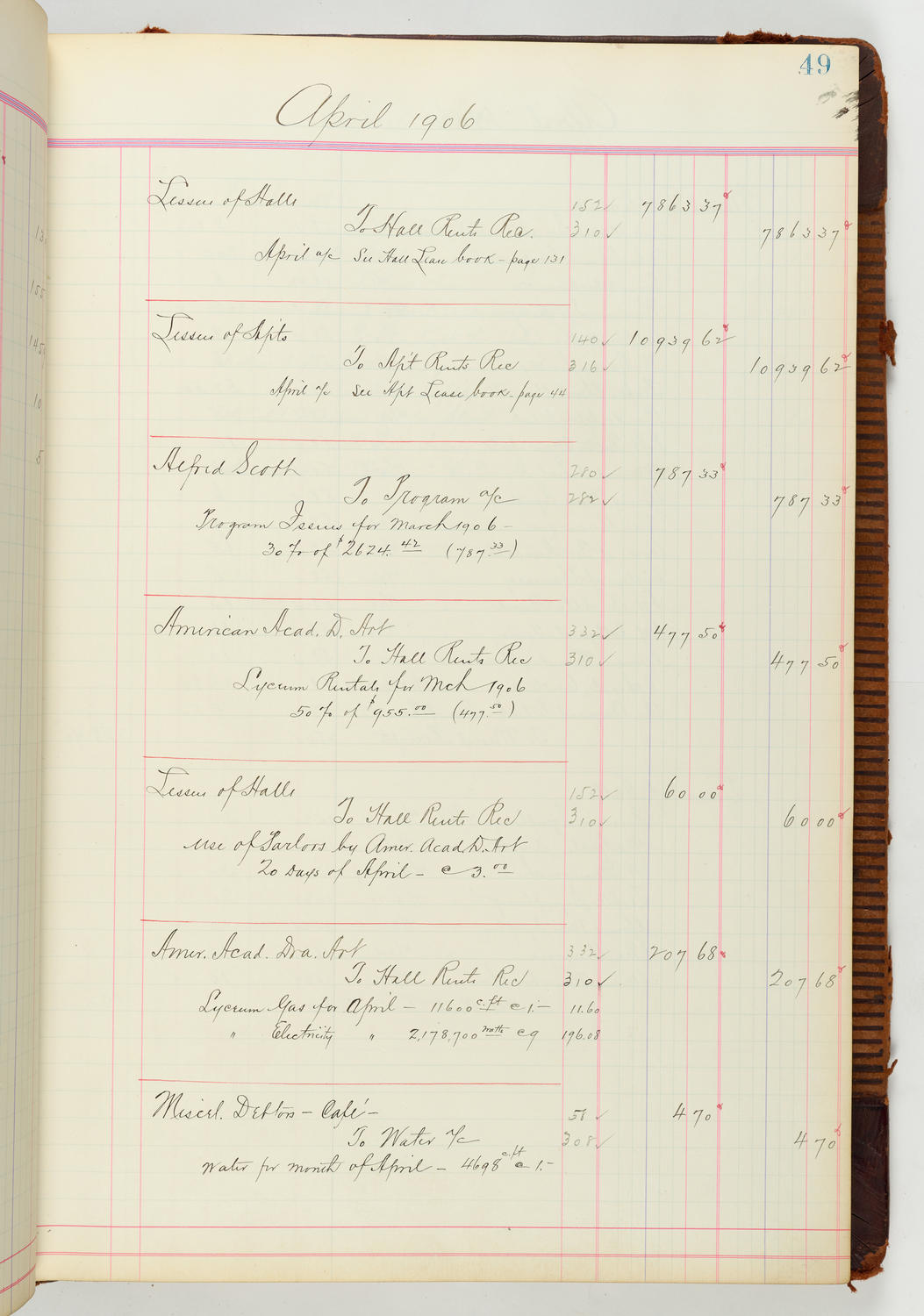 Music Hall Accounting Ledger Journal, volume 7, page 49