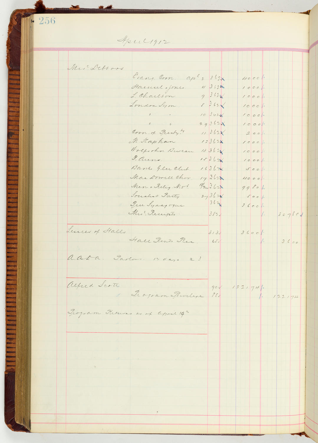 Music Hall Accounting Ledger Journal, volume 7, page 256