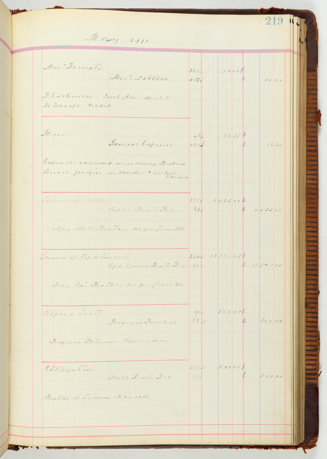 Music Hall Accounting Ledger Journal, volume 7, page 219