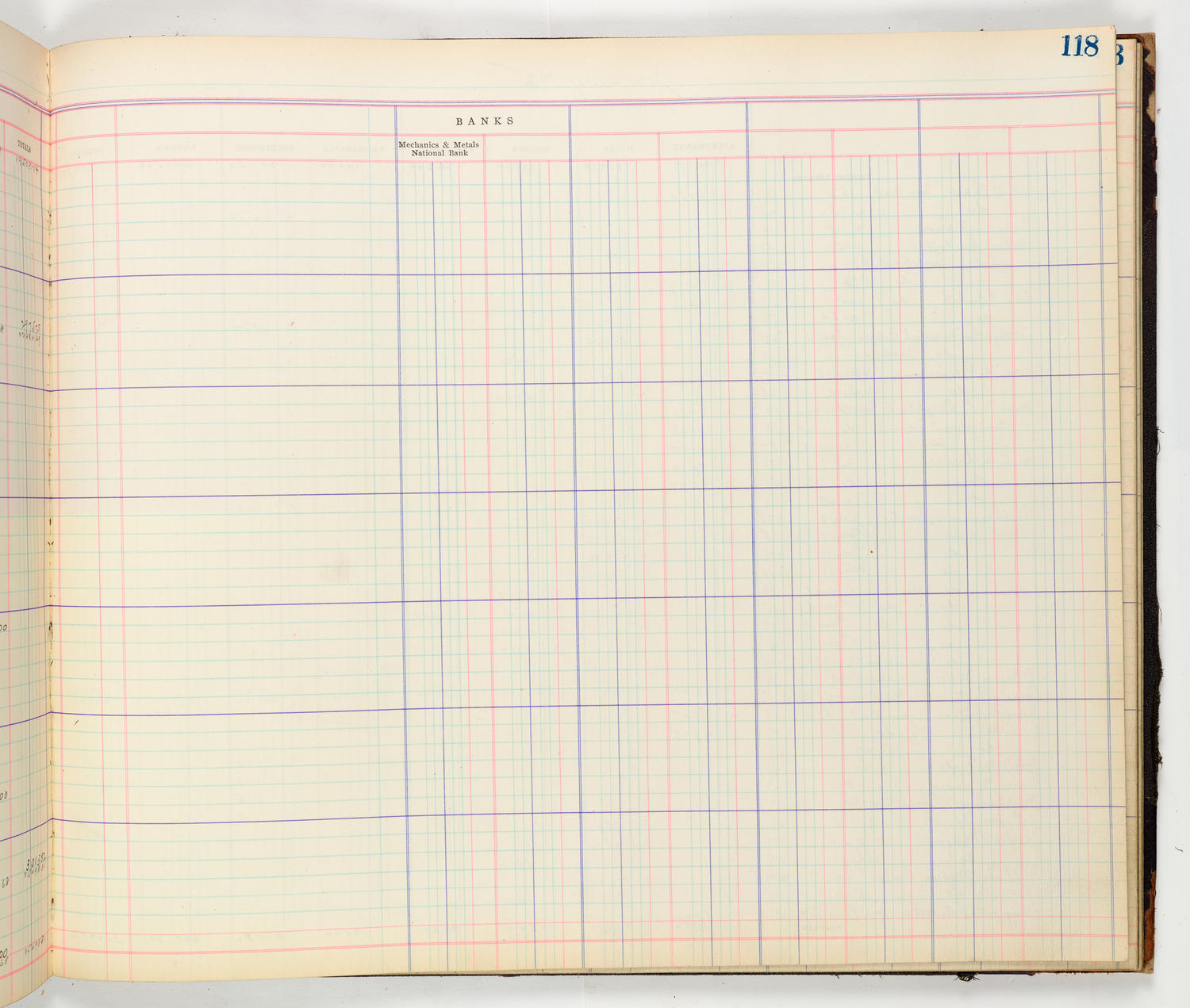 Music Hall Accounting Ledger Cash Book, volume 8, page 118b