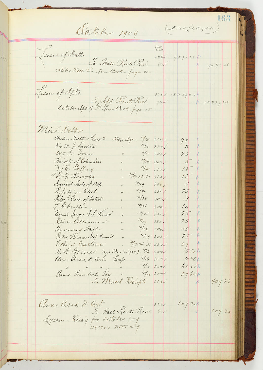 Music Hall Accounting Ledger Journal, volume 7, page 163