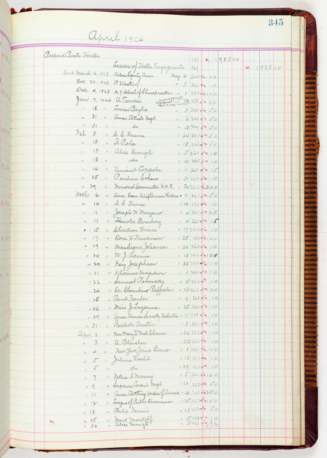 Music Hall Accounting Ledger, volume 5, page 345