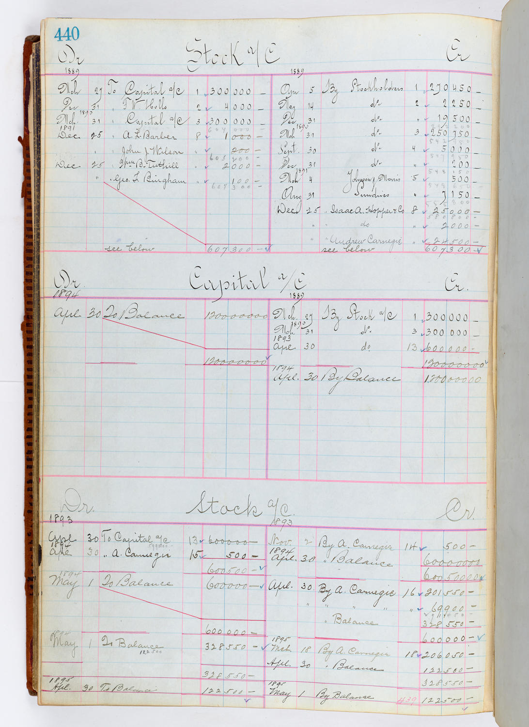 Music Hall Accounting Ledger, volume 1, page 440
