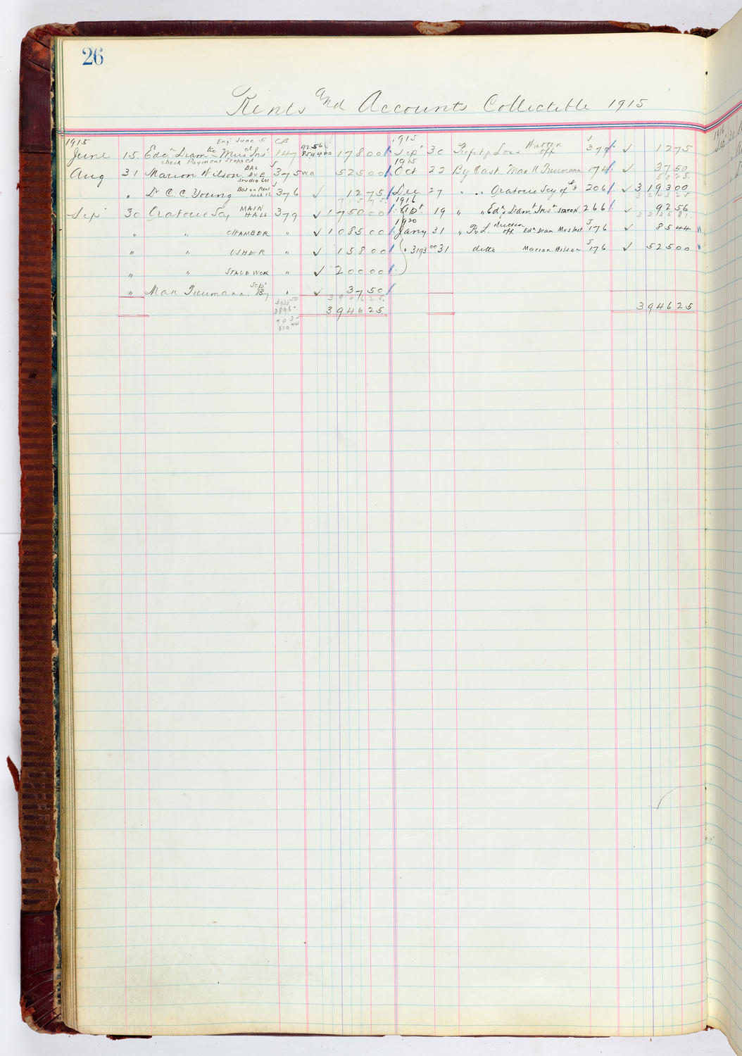 Music Hall Accounting Ledger, volume 4, page 26