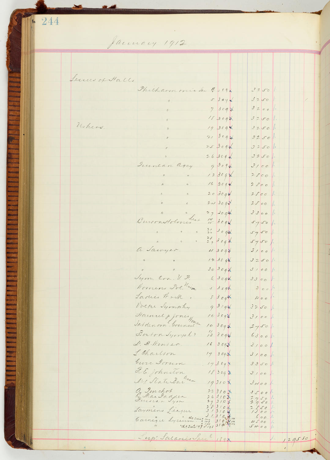 Music Hall Accounting Ledger Journal, volume 7, page 244