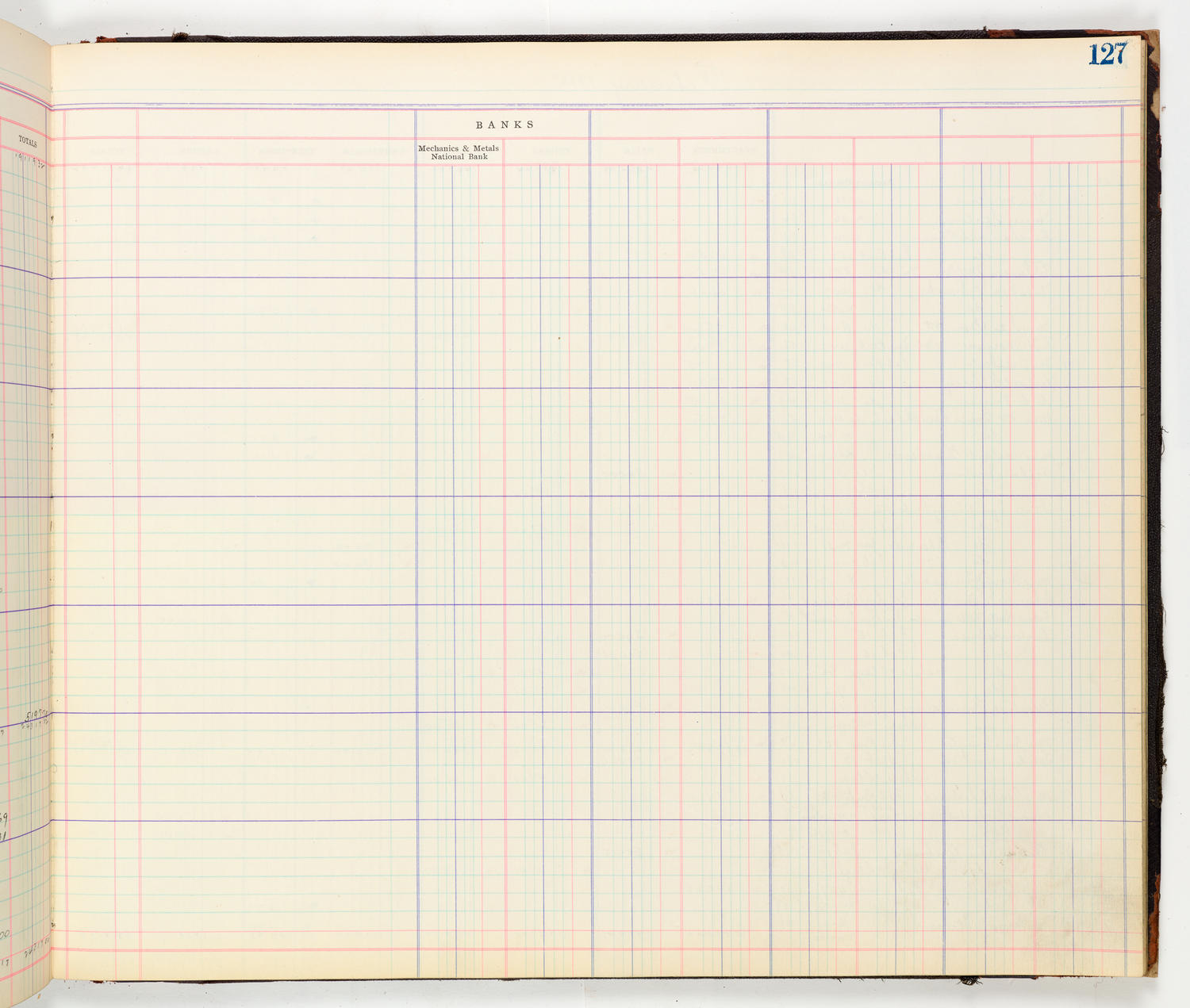 Music Hall Accounting Ledger Cash Book, volume 8, page 127b