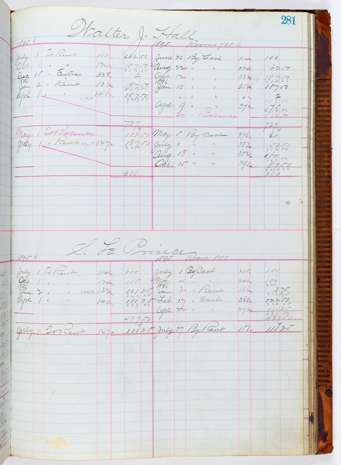 Music Hall Accounting Ledger, volume 1, page 281