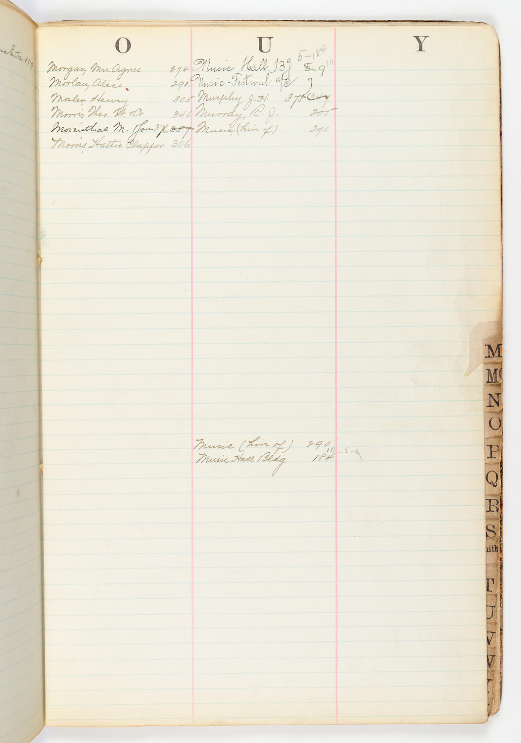 Music Hall Account Ledger Index, volume 2, page 31